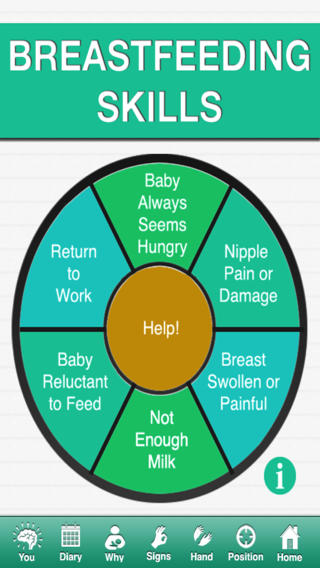 iOS App Breastfeeding Skills