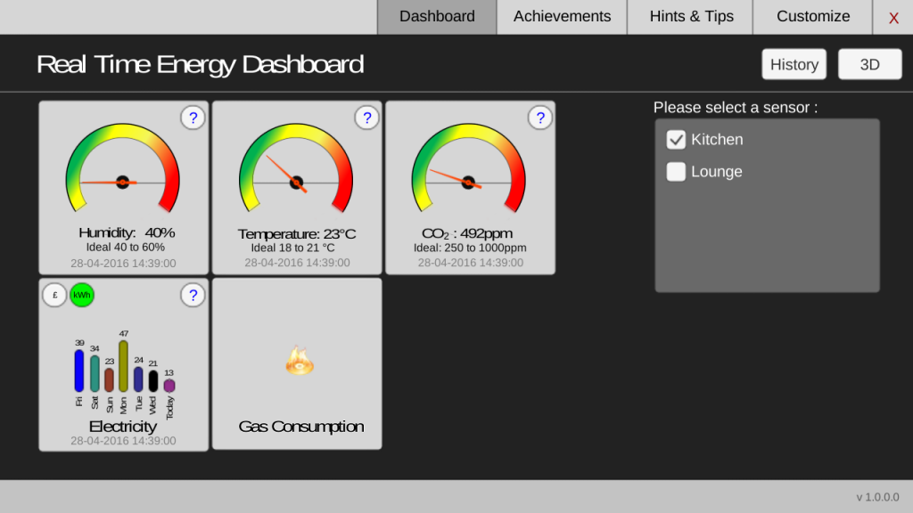 2D dashboard