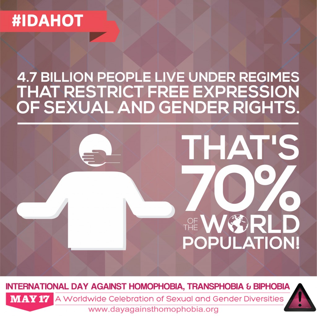 IDAHOT Image