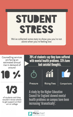 mental-health-stats