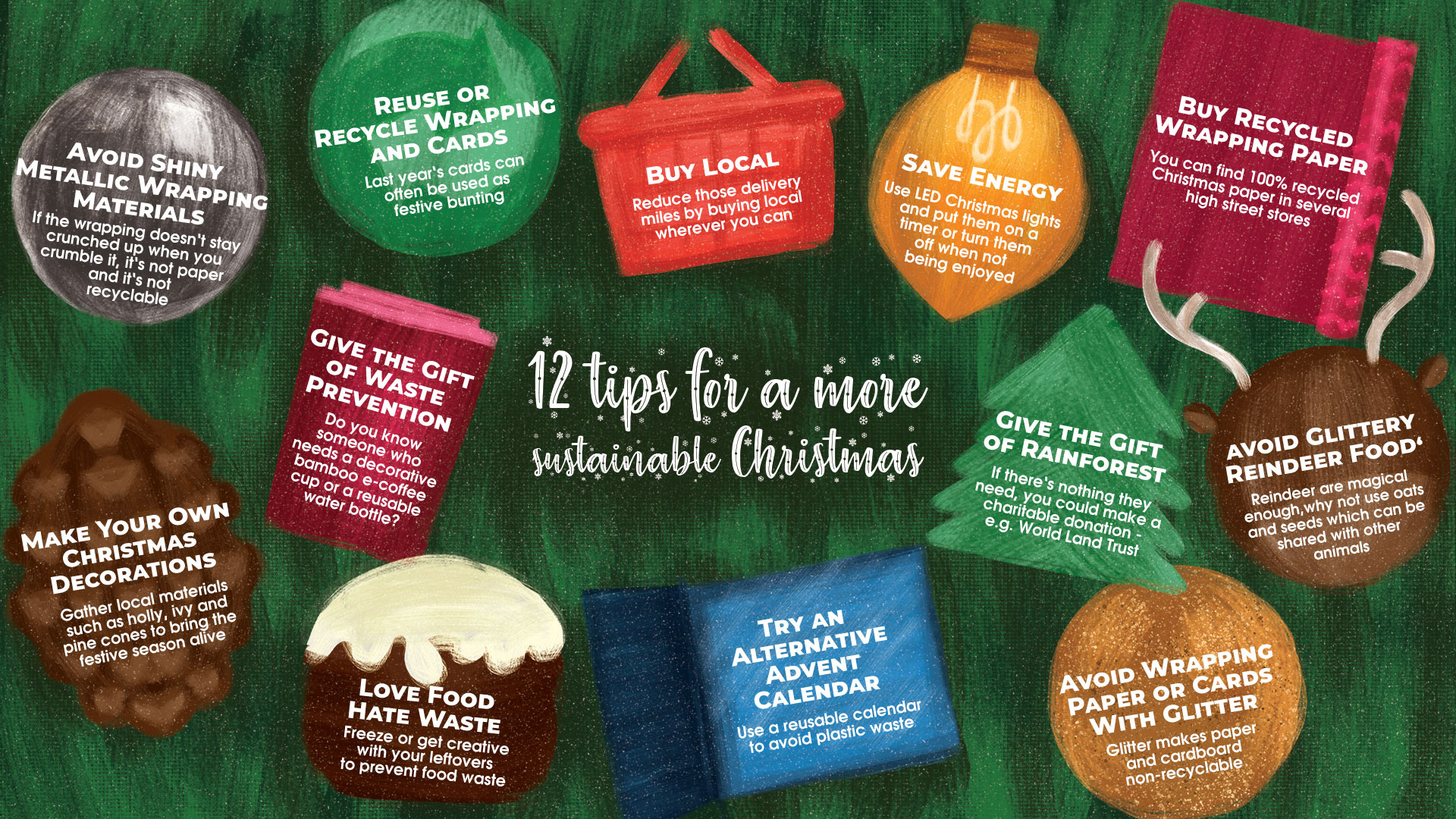 Sustainable_Christmas_Tips_1920x1080px
