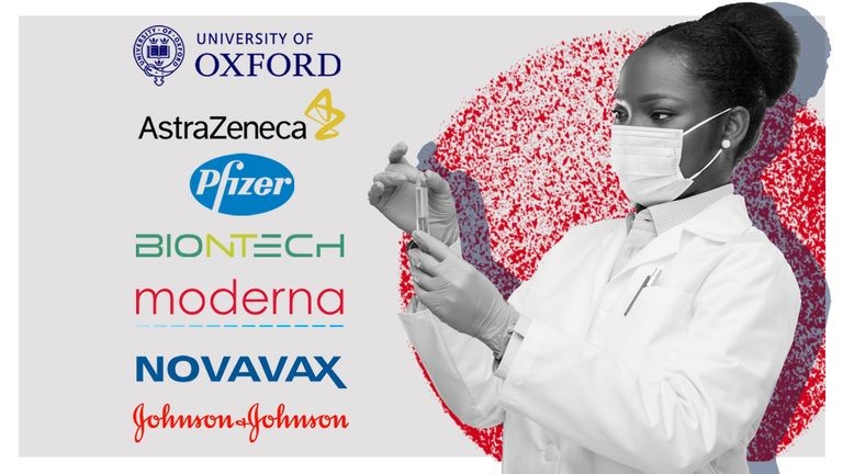 “COVID-19: How do the Pfizer, Oxford, Moderna, Novavax and Johnson & Johnson coronavirus vaccines compare?” – Sky News, 30 January 2021
