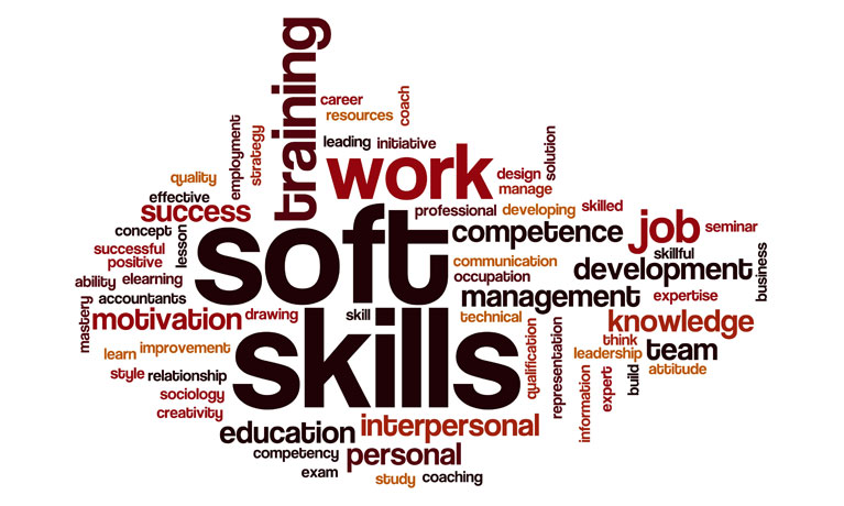 skills wordcloud